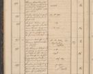 Zdjęcie nr 34 dla obiektu archiwalnego: Geschaftsprotokoll 1844 r.
