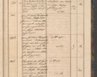Zdjęcie nr 35 dla obiektu archiwalnego: Geschaftsprotokoll 1844 r.