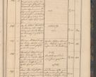 Zdjęcie nr 27 dla obiektu archiwalnego: Geschaftsprotokoll 1844 r.