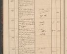 Zdjęcie nr 26 dla obiektu archiwalnego: Geschaftsprotokoll 1844 r.