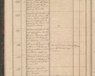 Zdjęcie nr 24 dla obiektu archiwalnego: Geschaftsprotokoll 1844 r.