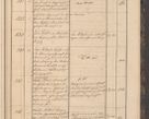 Zdjęcie nr 25 dla obiektu archiwalnego: Geschaftsprotokoll 1844 r.