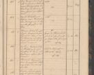 Zdjęcie nr 21 dla obiektu archiwalnego: Geschaftsprotokoll 1844 r.