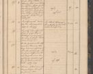 Zdjęcie nr 19 dla obiektu archiwalnego: Geschaftsprotokoll 1844 r.