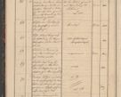 Zdjęcie nr 16 dla obiektu archiwalnego: Geschaftsprotokoll 1844 r.