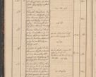Zdjęcie nr 14 dla obiektu archiwalnego: Geschaftsprotokoll 1844 r.