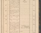 Zdjęcie nr 13 dla obiektu archiwalnego: Geschaftsprotokoll 1844 r.
