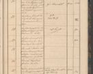 Zdjęcie nr 11 dla obiektu archiwalnego: Geschaftsprotokoll 1844 r.