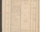 Zdjęcie nr 10 dla obiektu archiwalnego: Geschaftsprotokoll 1844 r.