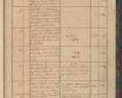 Zdjęcie nr 7 dla obiektu archiwalnego: Geschaftsprotokoll 1844 r.