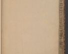 Zdjęcie nr 5 dla obiektu archiwalnego: Indeks 1908.