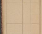 Zdjęcie nr 178 dla obiektu archiwalnego: Indeks 1908.