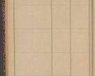 Zdjęcie nr 166 dla obiektu archiwalnego: Indeks 1908.