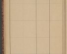 Zdjęcie nr 168 dla obiektu archiwalnego: Indeks 1908.