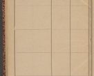Zdjęcie nr 162 dla obiektu archiwalnego: Indeks 1908.