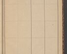 Zdjęcie nr 155 dla obiektu archiwalnego: Indeks 1908.