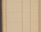 Zdjęcie nr 156 dla obiektu archiwalnego: Indeks 1908.