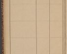 Zdjęcie nr 158 dla obiektu archiwalnego: Indeks 1908.
