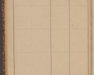 Zdjęcie nr 152 dla obiektu archiwalnego: Indeks 1908.