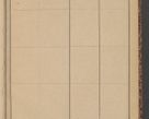 Zdjęcie nr 149 dla obiektu archiwalnego: Indeks 1908.
