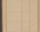 Zdjęcie nr 146 dla obiektu archiwalnego: Indeks 1908.