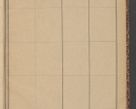 Zdjęcie nr 145 dla obiektu archiwalnego: Indeks 1908.