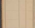 Zdjęcie nr 142 dla obiektu archiwalnego: Indeks 1908.