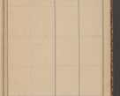 Zdjęcie nr 139 dla obiektu archiwalnego: Indeks 1908.