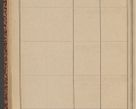 Zdjęcie nr 134 dla obiektu archiwalnego: Indeks 1908.