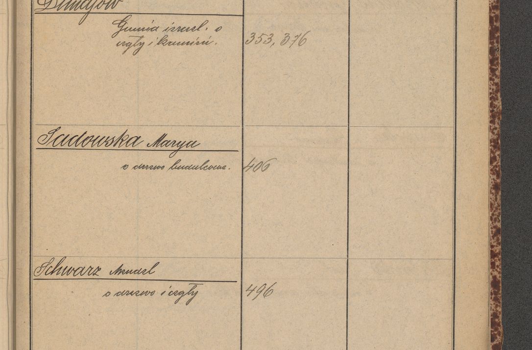 Zdjęcie nr 131 dla obiektu archiwalnego: Indeks 1908.