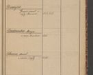 Zdjęcie nr 131 dla obiektu archiwalnego: Indeks 1908.