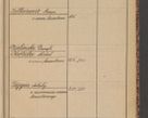 Zdjęcie nr 129 dla obiektu archiwalnego: Indeks 1908.