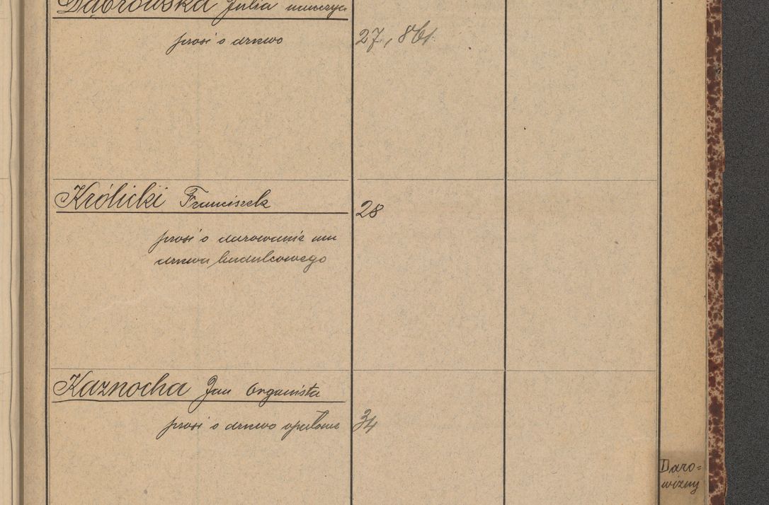 Zdjęcie nr 127 dla obiektu archiwalnego: Indeks 1908.
