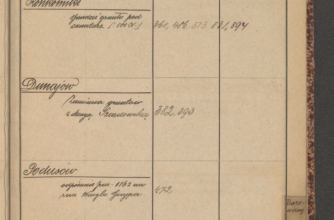 Zdjęcie nr 125 dla obiektu archiwalnego: Indeks 1908.
