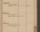 Zdjęcie nr 125 dla obiektu archiwalnego: Indeks 1908.