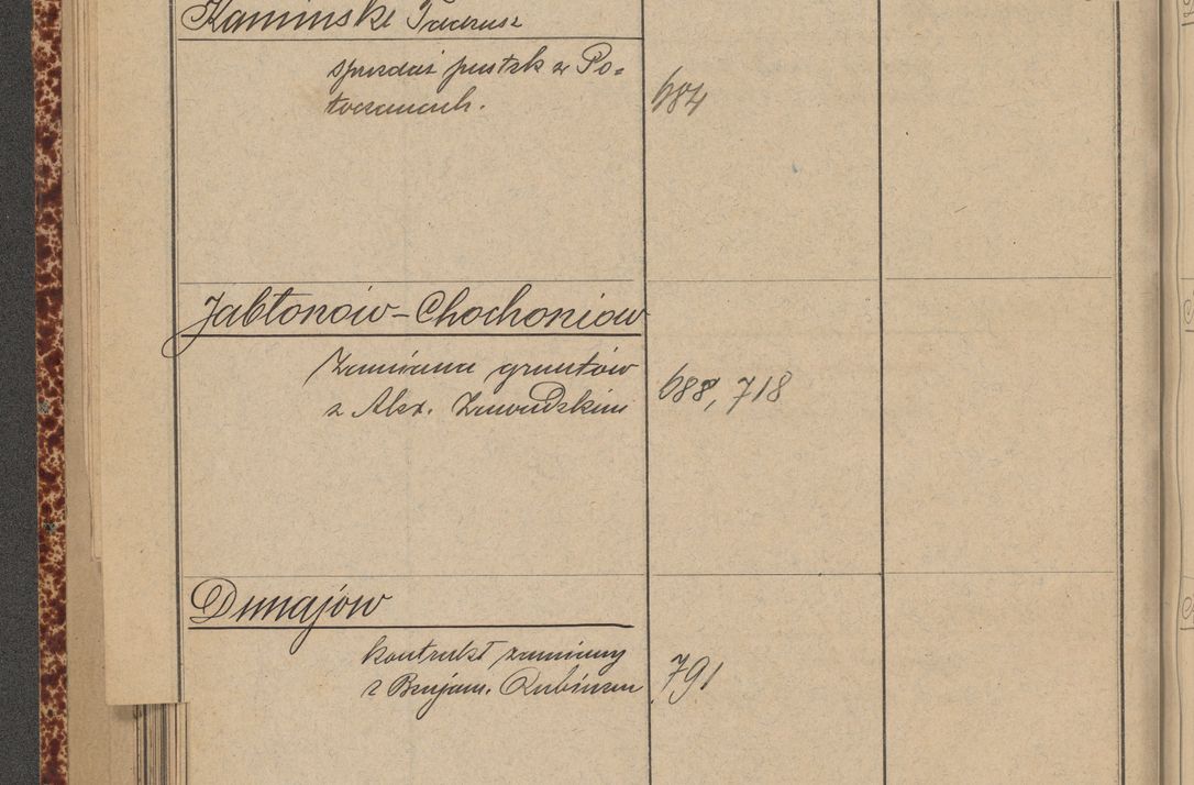 Zdjęcie nr 126 dla obiektu archiwalnego: Indeks 1908.