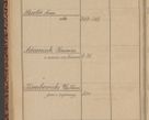 Zdjęcie nr 130 dla obiektu archiwalnego: Indeks 1908.