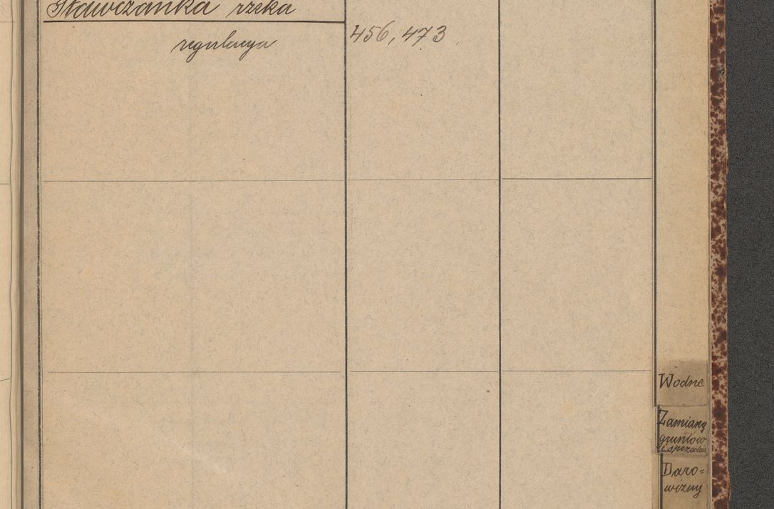 Zdjęcie nr 121 dla obiektu archiwalnego: Indeks 1908.