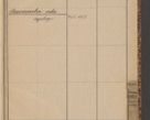 Zdjęcie nr 121 dla obiektu archiwalnego: Indeks 1908.
