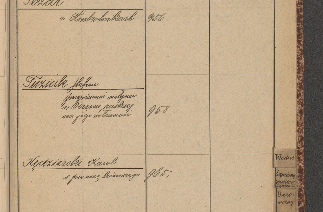 Zdjęcie nr 117 dla obiektu archiwalnego: Indeks 1908.