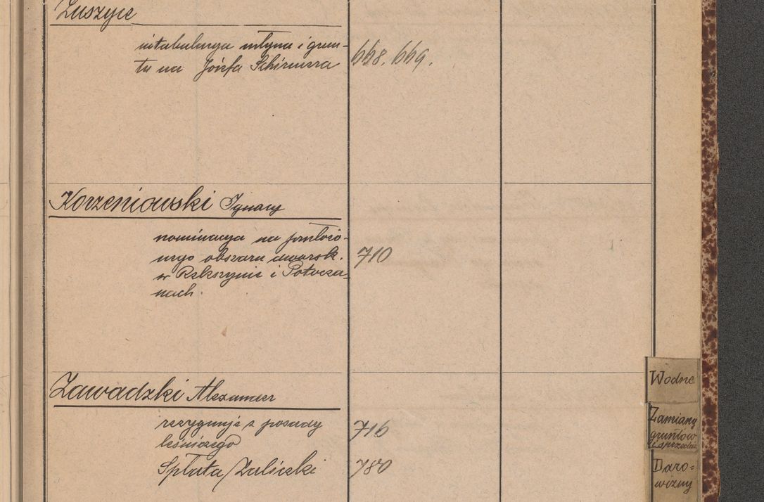 Zdjęcie nr 113 dla obiektu archiwalnego: Indeks 1908.