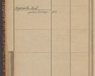 Zdjęcie nr 118 dla obiektu archiwalnego: Indeks 1908.