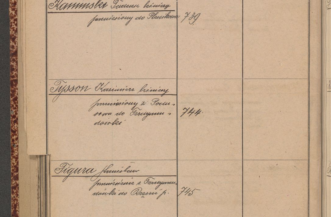 Zdjęcie nr 114 dla obiektu archiwalnego: Indeks 1908.