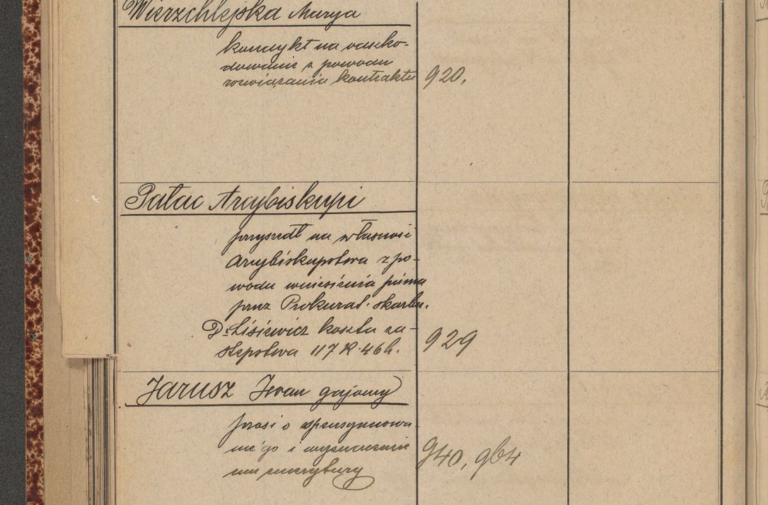 Zdjęcie nr 116 dla obiektu archiwalnego: Indeks 1908.