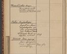 Zdjęcie nr 116 dla obiektu archiwalnego: Indeks 1908.