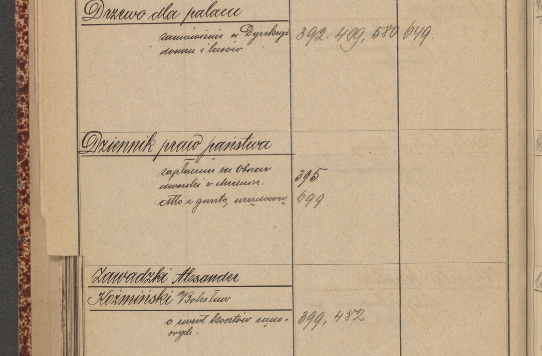 Zdjęcie nr 108 dla obiektu archiwalnego: Indeks 1908.