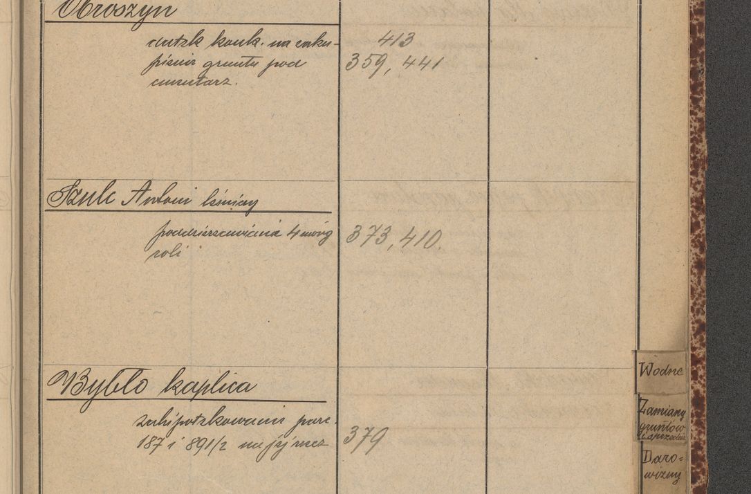 Zdjęcie nr 107 dla obiektu archiwalnego: Indeks 1908.