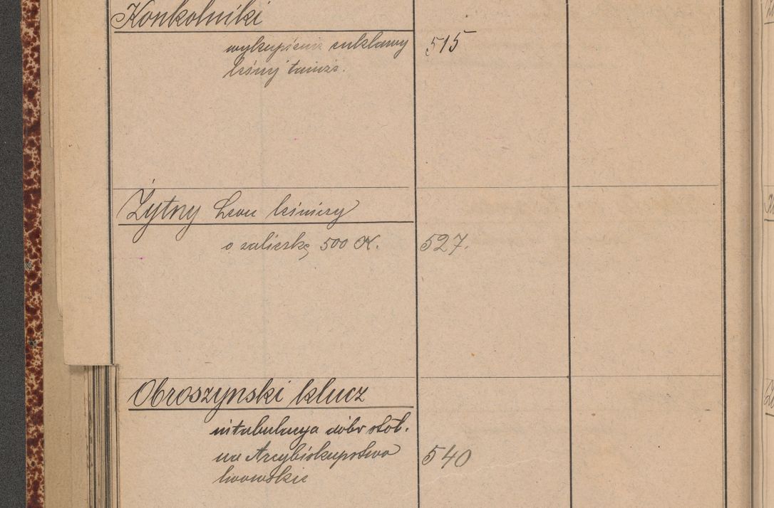 Zdjęcie nr 112 dla obiektu archiwalnego: Indeks 1908.
