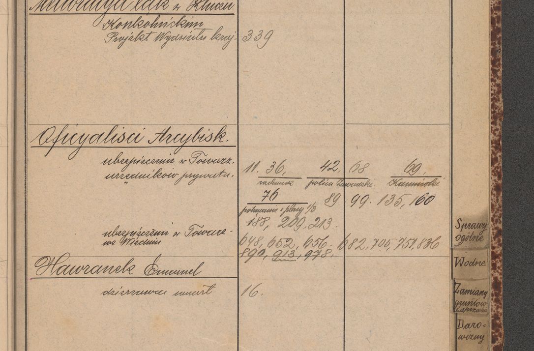 Zdjęcie nr 101 dla obiektu archiwalnego: Indeks 1908.