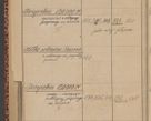 Zdjęcie nr 104 dla obiektu archiwalnego: Indeks 1908.